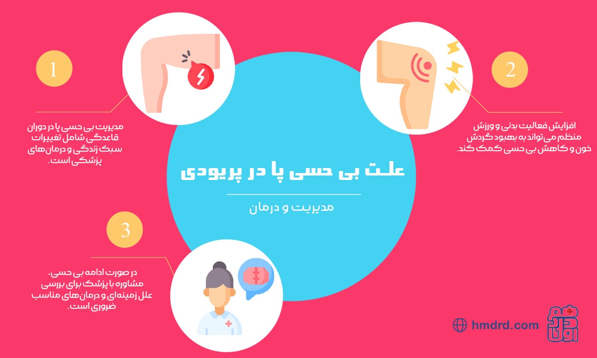 درمان‌های خانگی بی‌حسی پا در پریودی