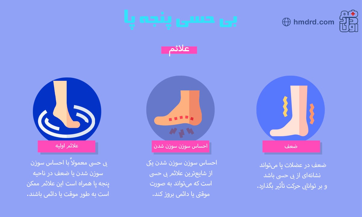 بررسی علت‌ها و عوامل بی‌حسی پنجه پا