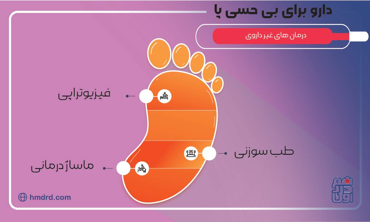 دارو برای بی حسی پا
