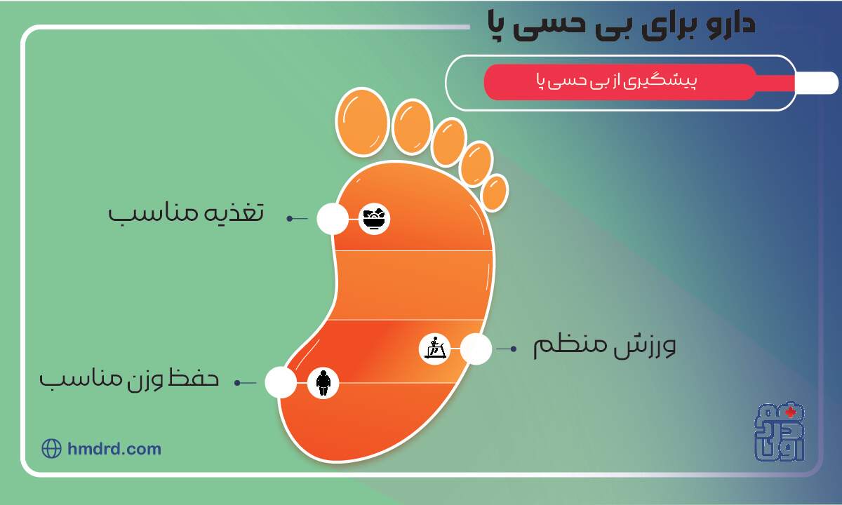 دارو برای بی حسی پا