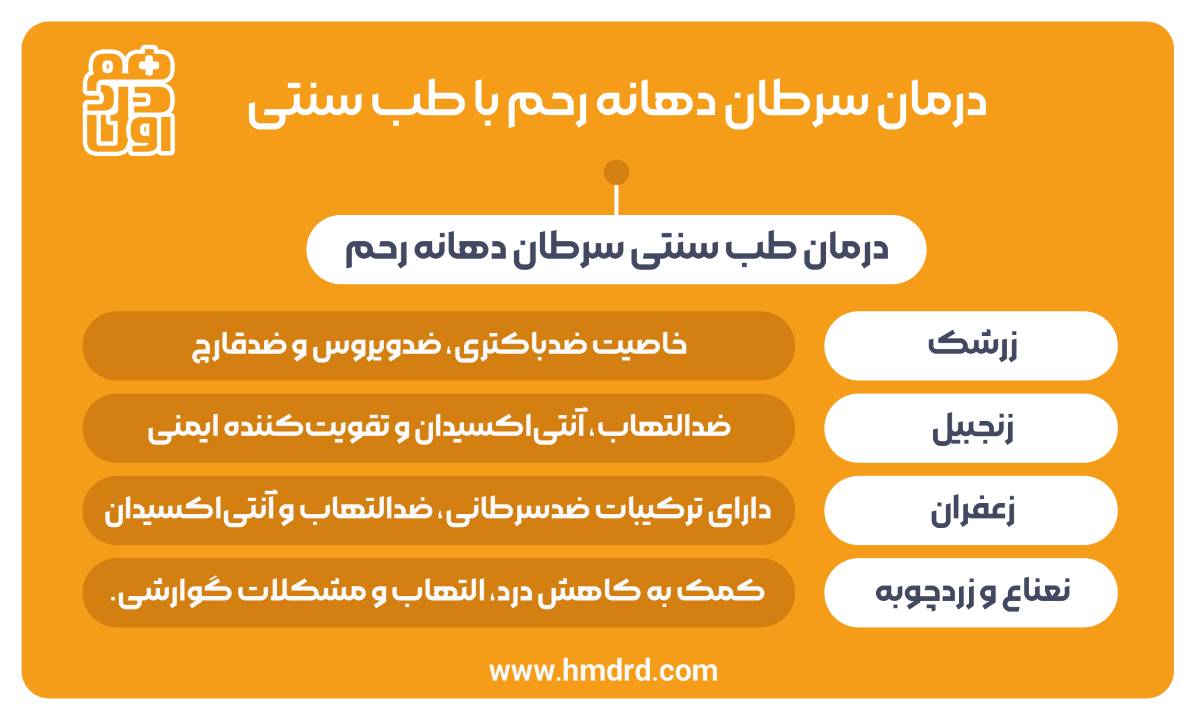 درمان سرطان دهانه رحم با طب سنتی