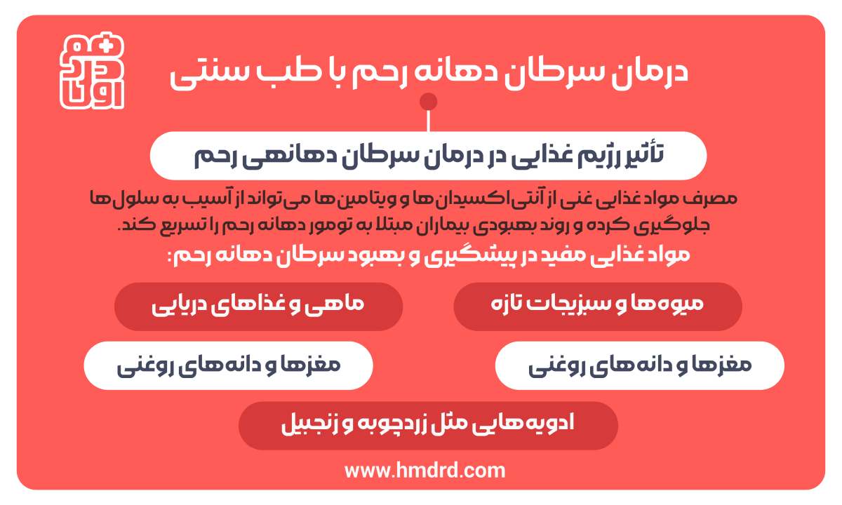 درمان سرطان دهانه رحم با طب سنتی