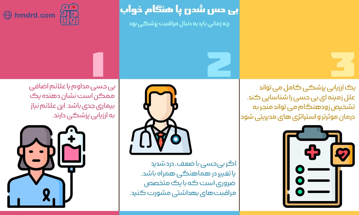 راهکارهایی برای جلوگیری از بی حس شدن پا هنگام خواب