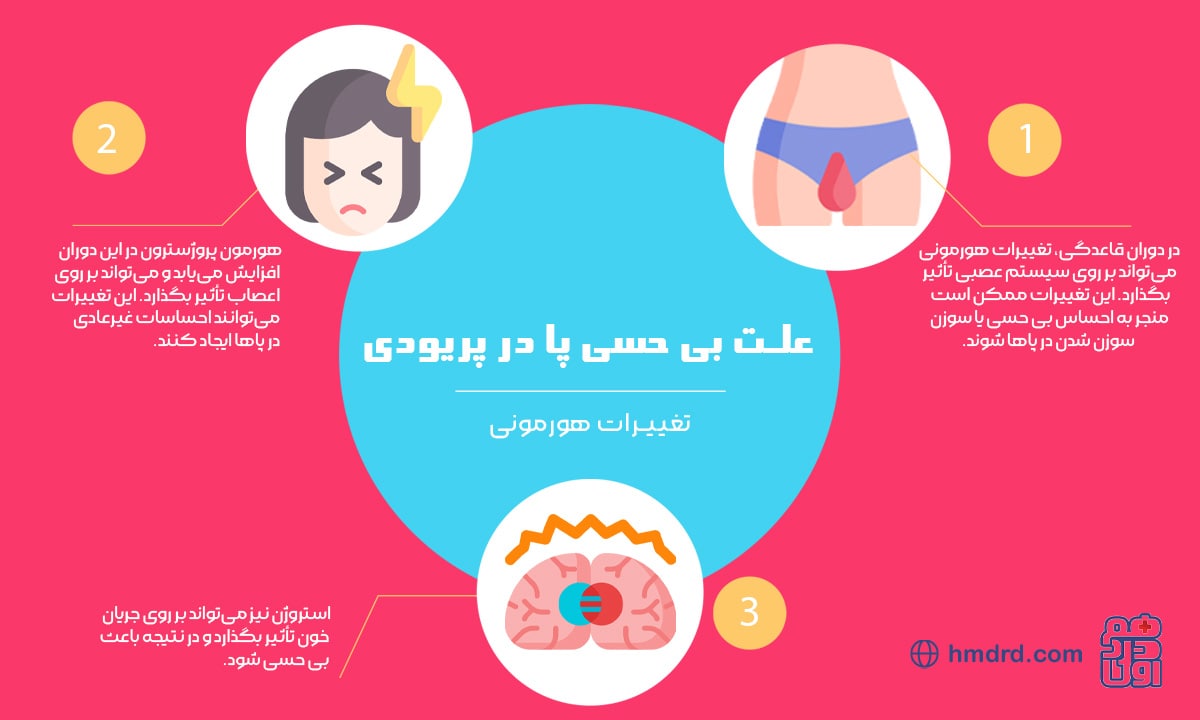 علت بی‌حسی پا در پریودی و بعد از بارداری